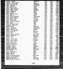 Florida, Marriage Indexes, 1822-1875 and 1927-2001 Florida, Marriage Indexes, 1822-1875 and 1927-2001