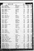 Florida, Marriage Indexes, 1822-1875 and 1927-2001 Florida, Marriage Indexes, 1822-1875 and 1927-2001