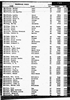 Florida, Marriage Indexes, 1822-1875 and 1927-2001 Florida, Marriage Indexes, 1822-1875 and 1927-2001