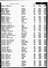 Florida, Marriage Indexes, 1822-1875 and 1927-2001 Florida, Marriage Indexes, 1822-1875 and 1927-2001