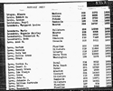 Florida, Marriage Indexes, 1822-1875 and 1927-2001 Florida, Marriage Indexes, 1822-1875 and 1927-2001