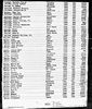 Florida, Marriage Indexes, 1822-1875 and 1927-2001 Florida, Marriage Indexes, 1822-1875 and 1927-2001
