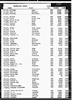 Florida, Marriage Indexes, 1822-1875 and 1927-2001 Florida, Marriage Indexes, 1822-1875 and 1927-2001