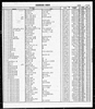 Florida, Marriage Indexes, 1822-1875 and 1927-2001 Florida, Marriage Indexes, 1822-1875 and 1927-2001