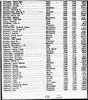 Florida, Marriage Indexes, 1822-1875 and 1927-2001 Florida, Marriage Indexes, 1822-1875 and 1927-2001