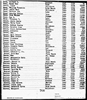 Florida, Marriage Indexes, 1822-1875 and 1927-2001 Florida, Marriage Indexes, 1822-1875 and 1927-2001