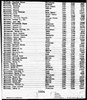 Florida, Marriage Indexes, 1822-1875 and 1927-2001 Florida, Marriage Indexes, 1822-1875 and 1927-2001