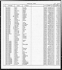 Florida, Marriage Indexes, 1822-1875 and 1927-2001 Florida, Marriage Indexes, 1822-1875 and 1927-2001