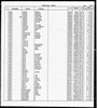 Florida, Marriage Indexes, 1822-1875 and 1927-2001 Florida, Marriage Indexes, 1822-1875 and 1927-2001