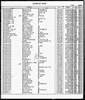 Florida, Marriage Indexes, 1822-1875 and 1927-2001 Florida, Marriage Indexes, 1822-1875 and 1927-2001