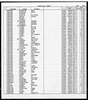 Florida, Marriage Indexes, 1822-1875 and 1927-2001 Florida, Marriage Indexes, 1822-1875 and 1927-2001