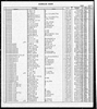 Florida, Marriage Indexes, 1822-1875 and 1927-2001 Florida, Marriage Indexes, 1822-1875 and 1927-2001
