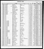 Florida, Marriage Indexes, 1822-1875 and 1927-2001 Florida, Marriage Indexes, 1822-1875 and 1927-2001