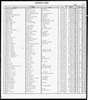 Florida, Marriage Indexes, 1822-1875 and 1927-2001 Florida, Marriage Indexes, 1822-1875 and 1927-2001