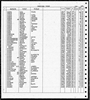 Florida, Marriage Indexes, 1822-1875 and 1927-2001 Florida, Marriage Indexes, 1822-1875 and 1927-2001