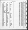 Florida, Marriage Indexes, 1822-1875 and 1927-2001 Florida, Marriage Indexes, 1822-1875 and 1927-2001