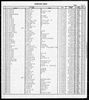 Florida, Marriage Indexes, 1822-1875 and 1927-2001 Florida, Marriage Indexes, 1822-1875 and 1927-2001