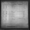 Florida, Passenger Lists, 1898-1963 Florida, Passenger Lists, 1898-1963