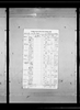 Florida, State Census, 1867-1945 Florida, State Census, 1867-1945
