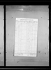 Florida, State Census, 1867-1945 Florida, State Census, 1867-1945