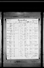 Florida, State Census, 1867-1945 Florida, State Census, 1867-1945