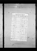 Florida, State Census, 1867-1945
