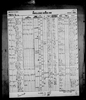 Florida, State Census, 1867-1945 Florida, State Census, 1867-1945