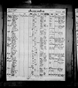 Florida, State Census, 1867-1945 Florida, State Census, 1867-1945