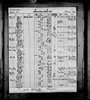 Florida, State Census, 1867-1945 Florida, State Census, 1867-1945