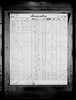 Florida, State Census, 1867-1945 Florida, State Census, 1867-1945