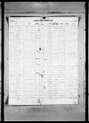 Florida, State Census, 1867-1945