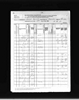 Florida, State Census, 1867-1945 Florida, State Census, 1867-1945