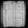 Florida, State Census, 1867-1945 Florida, State Census, 1867-1945