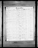 Florida, State Census, 1867-1945 Florida, State Census, 1867-1945