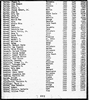 Florida, U.S., Marriage Indexes, 1822-1875 and 1927-2001 Florida, U.S., Marriage Indexes, 1822-1875 and 1927-2001