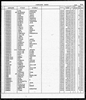 Florida, U.S., Marriage Indexes, 1822-1875 and 1927-2001
