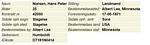 Hans Peter Nielsen Immigration Record