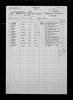 Honolulu, Hawaii, Passenger and Crew Lists, 1900-1959
