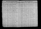 Idaho, County Marriages, 1864-1950