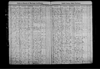 Idaho, County Marriages, 1864-1950