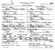 Idaho, Divorce Index, 1947-1966