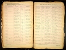 Iowa, Marriage Records, 1880-1940