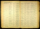 Iowa, Marriage Records, 1880-1940