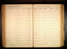 Iowa, Marriage Records, 1880-1940