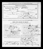 Iowa, Marriage Records, 1880-1940