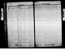 Iowa, State Census Collection, 1836-1925