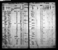 Iowa, State Census Collection, 1836-1925