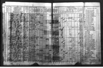 Iowa, State Census Collection, 1836-1925