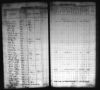 Iowa, State Census Collection, 1836-1925
