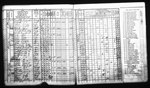 Iowa, State Census Collection, 1836-1925
